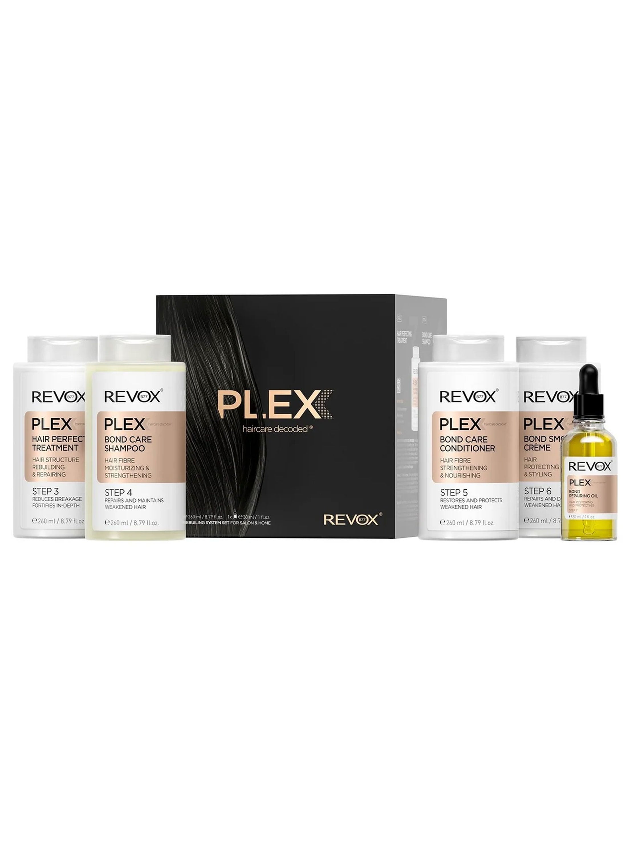 Image for Plex Rebuilding System Set