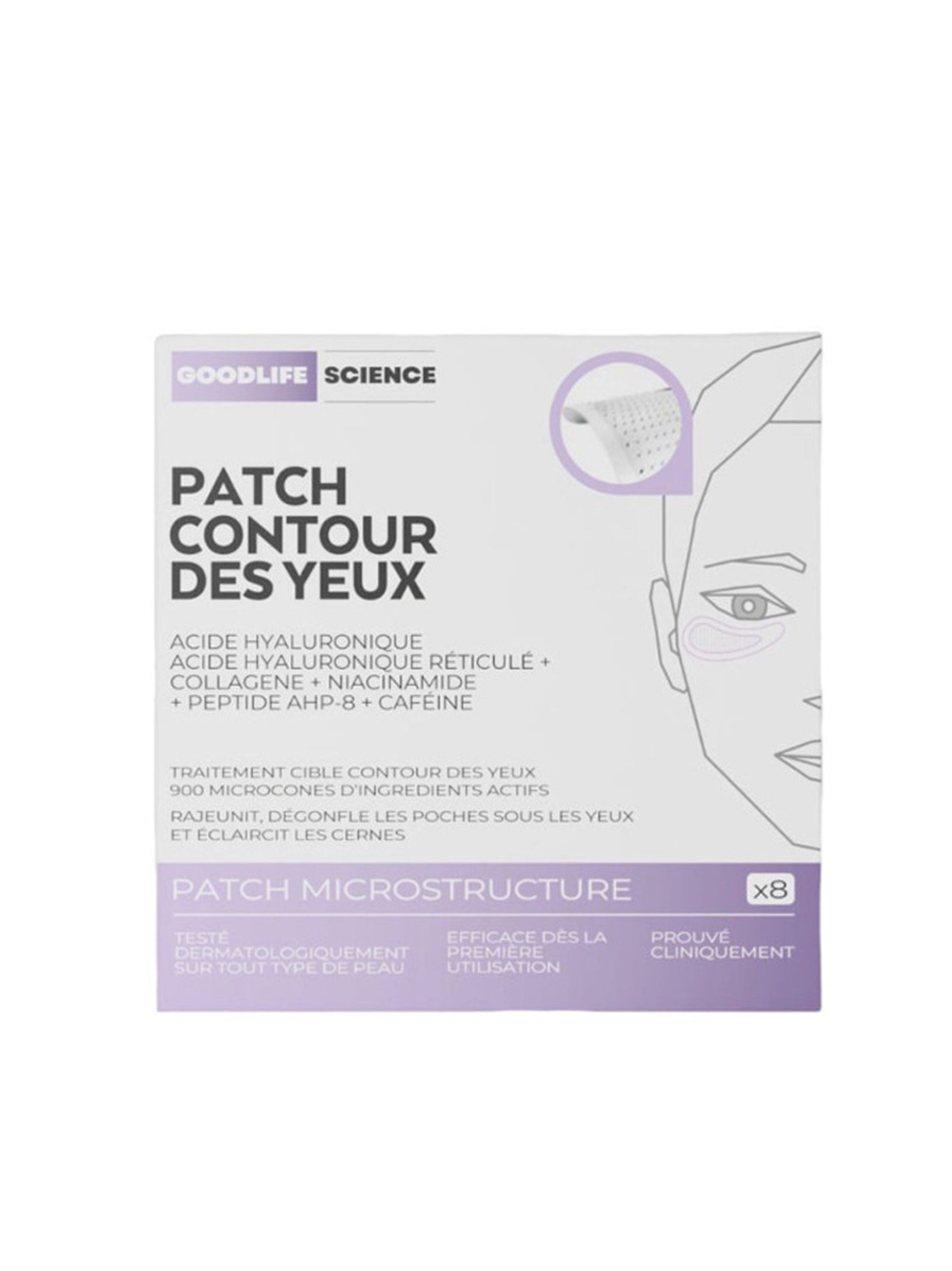 Image for Eye Contour Patches