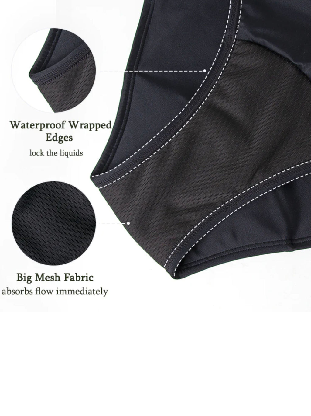 LEAKPROOF PERIOD SWIMWEAR BIKINI (CULOTTE) Large Size