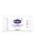 Image for Antibacterial Surface Wipes